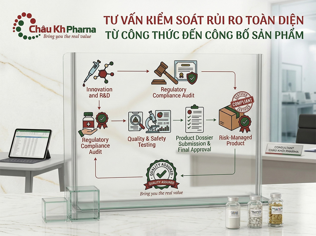 Tư vấn ki&ecirc;́m soát rủi ro to&agrave;n diện từ c&ocirc;ng thức đến c&ocirc;ng bố sản phẩm