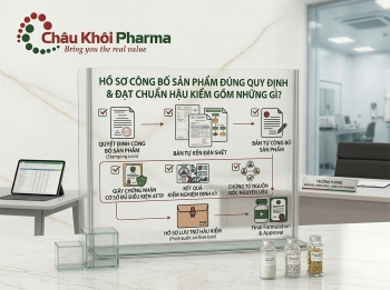 Hồ sơ công bố sản phẩm đúng quy định đạt chuẩn hậu kiểm gồm những gì?